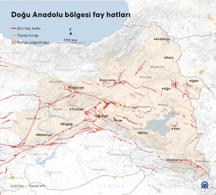 <p>Anadolu Levhası ile kuzeye doğru hareket eden Arap Levhası arasındaki dönüşüm tipi tektonik sınırı oluşturur.</p>
