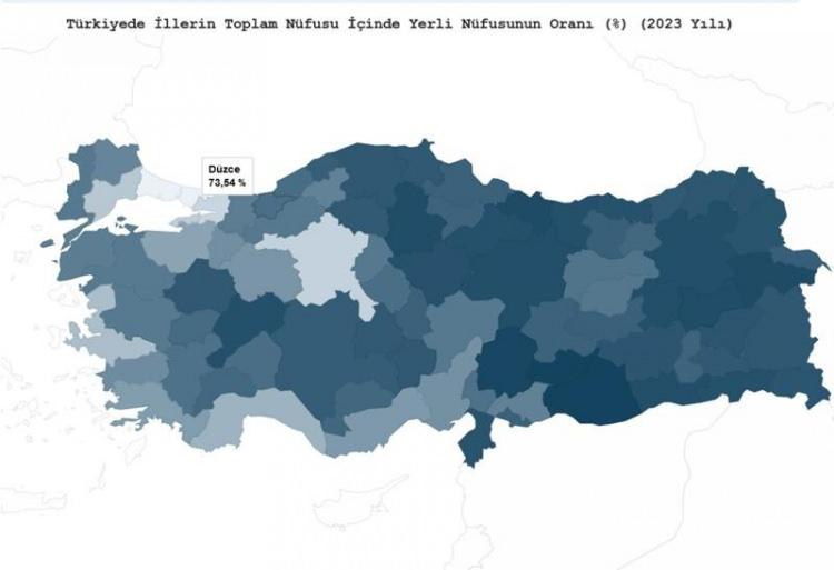 <p><strong>Düzce'nin yerli nüfus oranı % 73.54</strong></p>

<p> </p>
