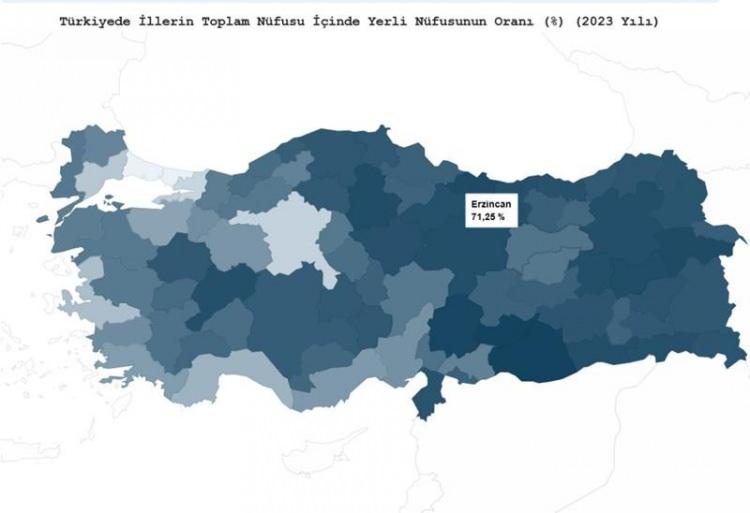 <p><strong>Erzincan'ın yerli nüfus oranı % 71.25</strong></p>

<p> </p>
