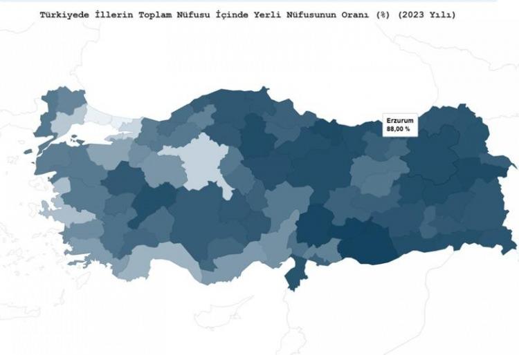 <p><strong>Erzurum'un yerli nüfus oranı % 88.00</strong></p>

<p> </p>
