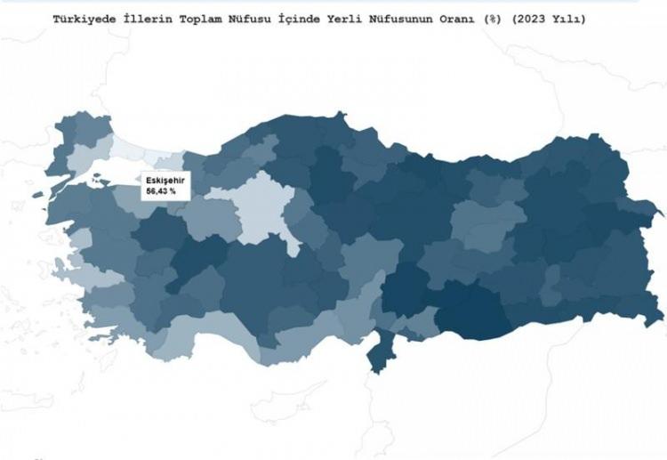 <p><strong>Eskişehir'in yerli nüfus oranı % 56.43</strong></p>

<p> </p>
