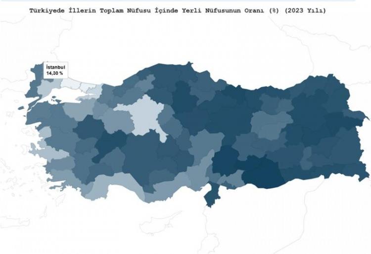 <p><strong>İstanbul'un yerli nüfus oranı % 14.30</strong></p>

<p> </p>
