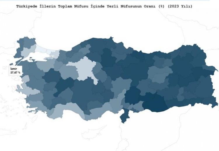 <p><strong>İzmir'in yerli nüfus oranı % 37.67</strong></p>

<p> </p>
