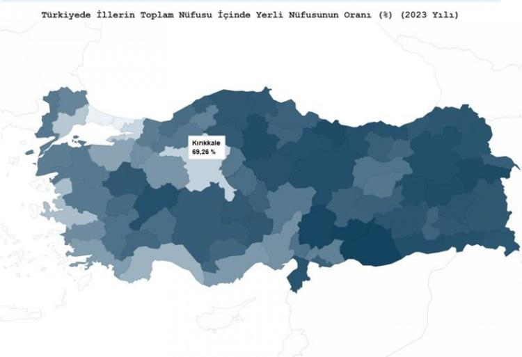 <p><strong>Kırıkkale'nin yerli nüfus oranı % 69.26</strong></p>

<p> </p>
