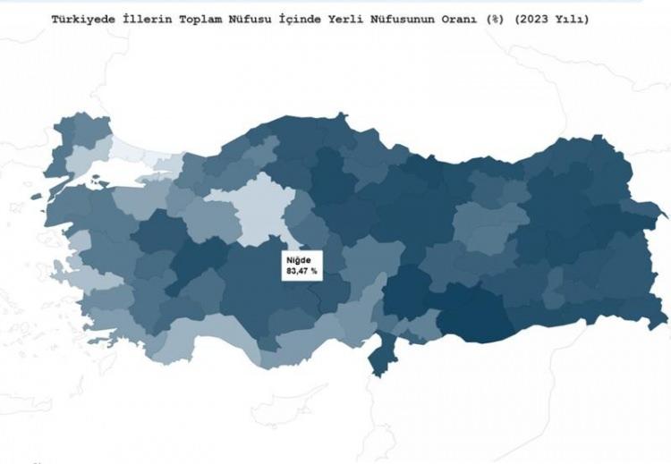 <p><strong>Niğde'nin yerli nüfus oranı % 83.47</strong></p>

<p> </p>
