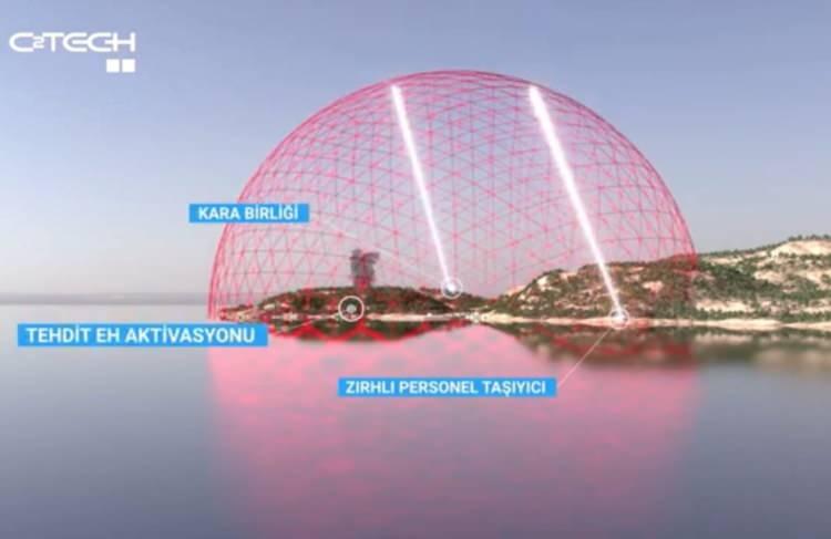 <p>Türkiye'de bu kabiliyete sahip sadece CTech var. Ocak 2024'te teklifimizi verdik. İlk kez bir NATO teklifi verdik ve bu süreci yaşadık. Çıtası çok yüksek, çok şey öğrendik. </p>
<p> </p>
<p><strong>Tüm ekip arkadaşlarıma teşekkür ediyorum, çok güzel bir çalışma yaptılar. Türkiye'de revize teklif imkanları vardır, NATO'da revize teklif imkanı yok. 670 sayfalık doküman hazırlandı. Kuyumcu terazisiyle tartılarak bunlar yazıldı. Değerlendirme süreci 8 ay sürdü. Bunların hepsinden geçtik. Fiyat koşullarımız daha makul gözüktüğü için bizim teknik zarfımız açıldı. Teknik değerlendirmeler yaklaşık 5 ay sürdü. Ağustos ayının başlarında nihai karar öncesi bir heyet daha geldi. </strong></p>
<p> </p>
<p><strong>Her aşamada çok sınandık ama iddialı olduğumuz için özgüvenimiz de iyiydi. Arkadaşlarımız bu sınamaları çok güzel geçti. Sonrasında seçildiğimiz haberini aldık, çok sevindik. Uzun yılların bir meyvesidir. Kısa süre önce sözleşme imzaları tamamlandı ve bu işe başladık."</strong></p>
