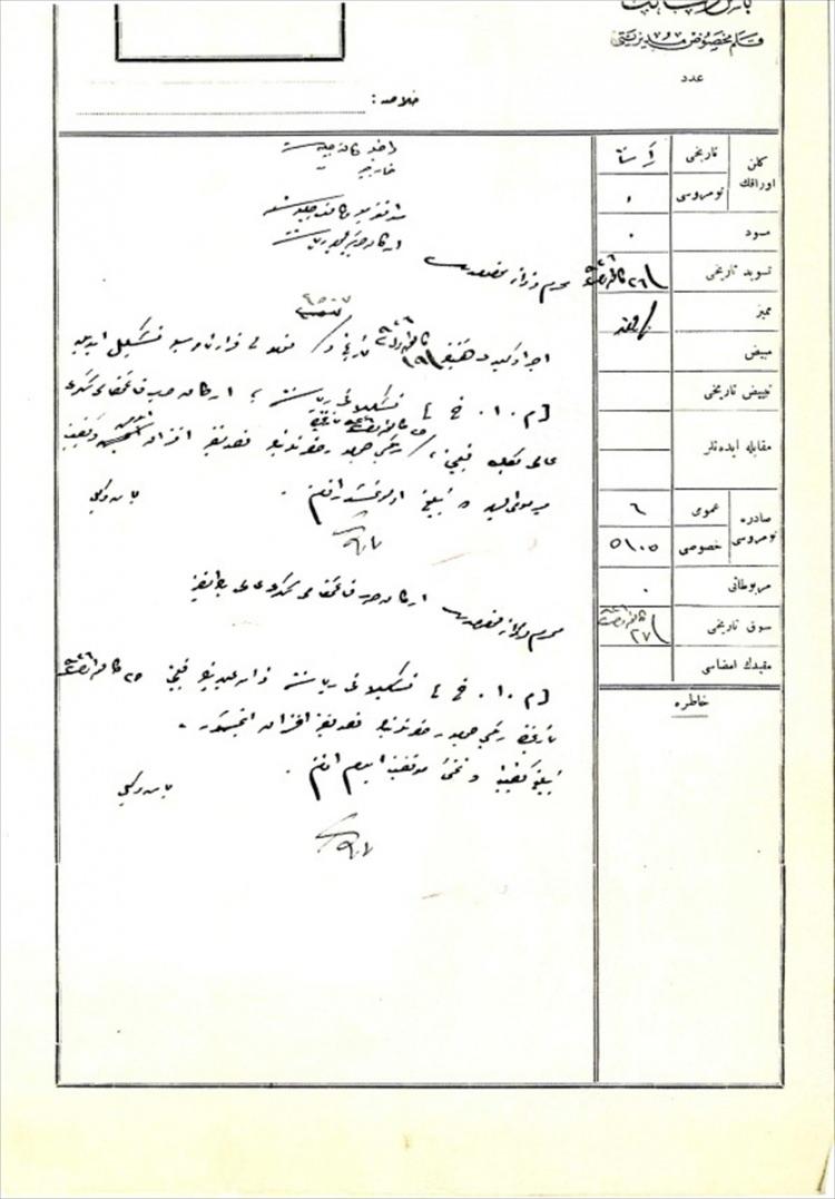 <p>Mili İstihbarat teşkilatı (MİT), gizli takiplerde ve casuslara karşı kullanılan tarihi cihazları sergiledi. İlk kez halkın bilgisine sunulan cihazlar arasında gizli kameralı robot kravatlar, ayak topuklarına gömülü gizli ses kayıt cihazları, tuğlalara gizlenmiş kameralar yer aldı.</p>
<p> </p>