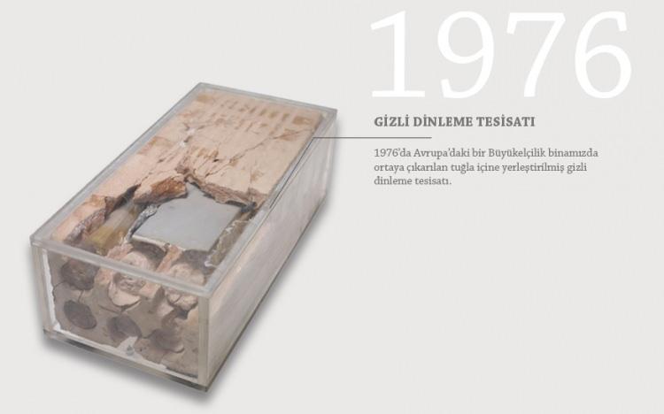 <p><strong>GİZLİ DİNLEME CİHAZI</strong></p>

<p>1965 yılında gizli dinleme amacıyla kullanılan ve Avrupa'daki Büyükelçilik binasında ele geçirilen diyafon.</p>
