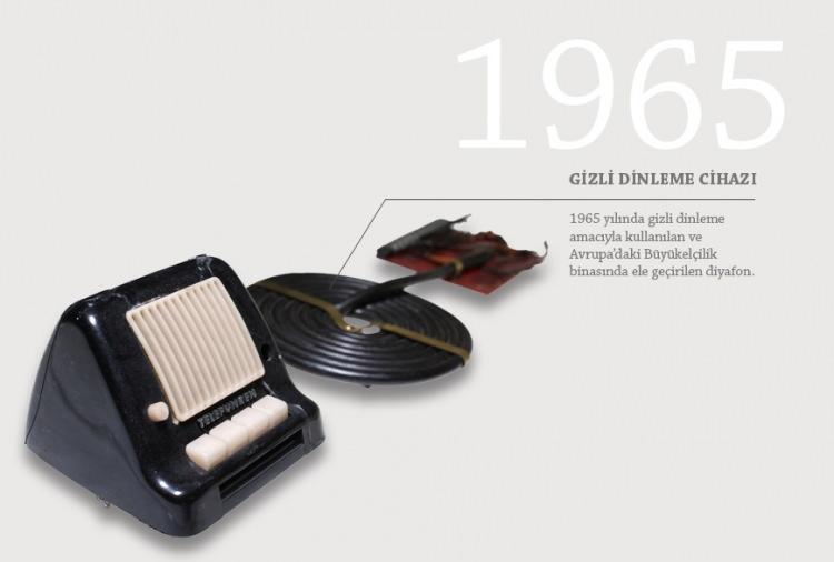 <p>Kart üzerinde bulunan söz konusu şifreli metinler, bir büyüteç yardımıyla okunabilecek kadar küçük şekilde monte edilir ve şifre ancak kimyasal bir çözelti kullanıldığında görünür hale gelir.</p>