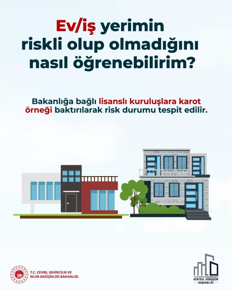 <p><em><strong>"Ev/iş yerimin riskli olup olmadığını nasıl öğrenebilirim?" sorusu, "Bakanlığa bağlı lisanslı kuruluşlara karot örneği baktırılarak risk durumu tespit edilir." diye yanıtlandı.</strong></em></p>

<p> </p>
