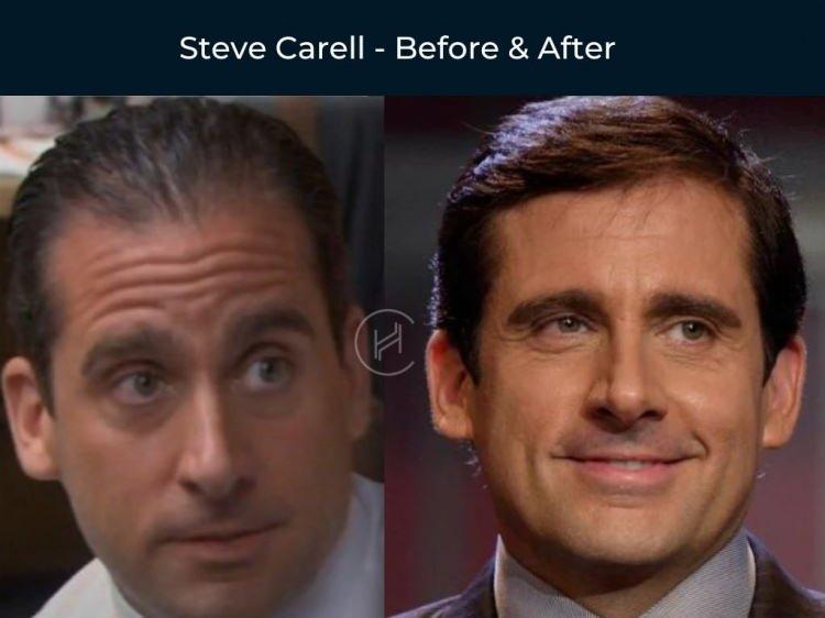 <p><strong><span style="color:#B22222">STEVE CARELL</span></strong></p>

<p> </p>
