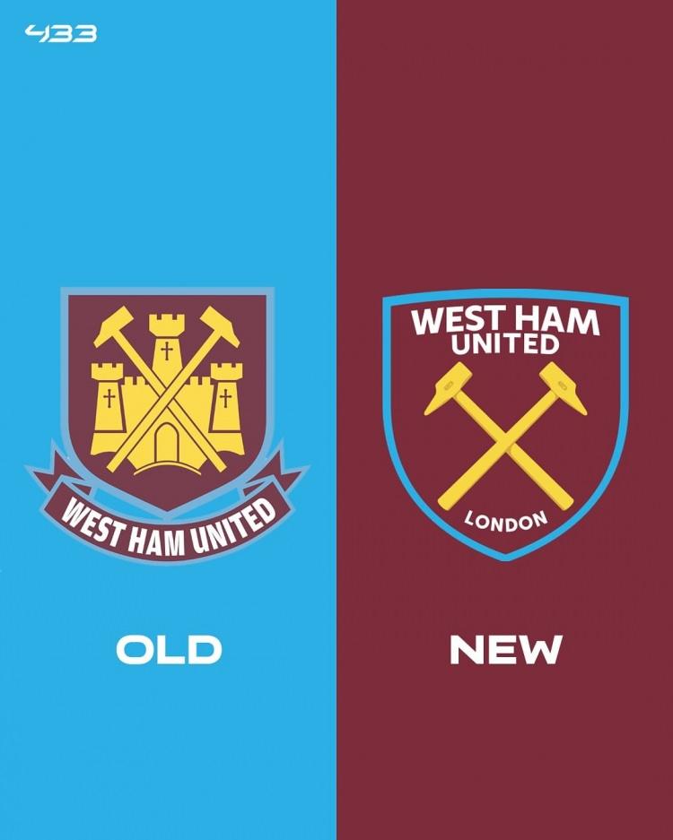 <p><strong>WEST HAM UNİTED</strong></p>