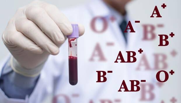 <p><strong><em>Kan gruplarının yatkın olduğu hastalıklar, kalp hastalıkları, kanser, diyabet ve stres gibi sağlık risklerini etkileyebilir. A, B, AB ve 0 kan gruplarının sağlık üzerindeki etkilerini keşfedin.</em></strong></p>
