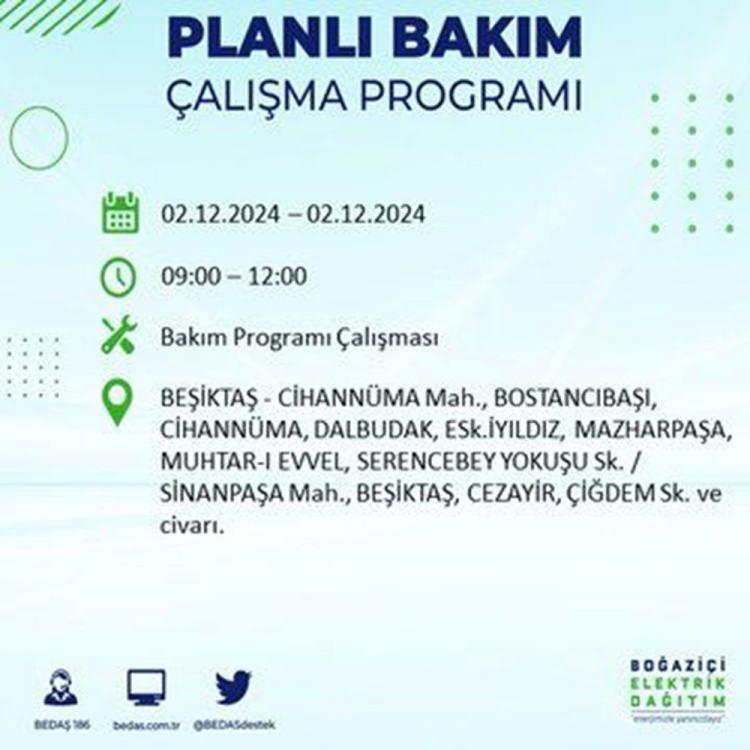 <p><strong>BEŞİKTAŞ</strong></p>
