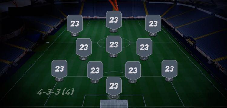 <p><strong>DİZİLİŞ: 4-3-3</strong></p>
