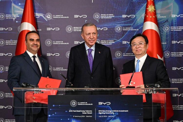 <p><strong>8 TEMMUZ -</strong> Dünyanın en büyük elektrikli araç üreticisi Çinli BYD firması ile Sanayi ve Teknoloji Bakanlığı arasında, Türkiye'de yatırıma yönelik yaklaşık 1 milyar dolarlık anlaşma imzalandı. Yıllık 150 bin araç kapasiteli elektrikli ve şarj edilebilir hibrit otomobil üretim tesisi ile sürdürülebilir mobilite teknolojilerine yönelik AR-GE merkezi kurulmasını içeren anlaşma kapsamında, tesisin 2026 sonunda üretime başlaması ve 5 bin kişiye doğrudan istihdam sağlaması bekleniyor.</p>
<p> </p>