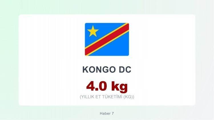 <p><span style="color:#B22222"><strong>KONGO</strong></span></p>
