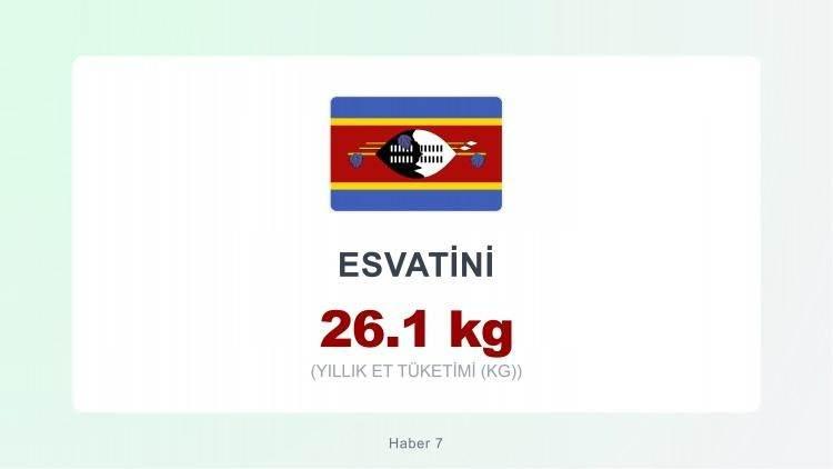 <p><span style="color:#B22222"><strong>ESTVATINI</strong></span></p>
