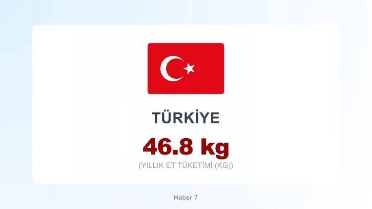 <p><span style="color:#B22222"><strong>T&Uuml;RKİYE</strong></span></p>
