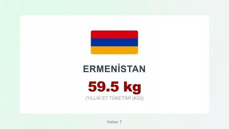 <p><span style="color:#B22222"><strong>ERMENİZSTAN</strong></span></p>
