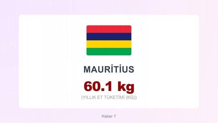 <p><span style="color:#B22222"><strong>MAURİTİUS</strong></span></p>
