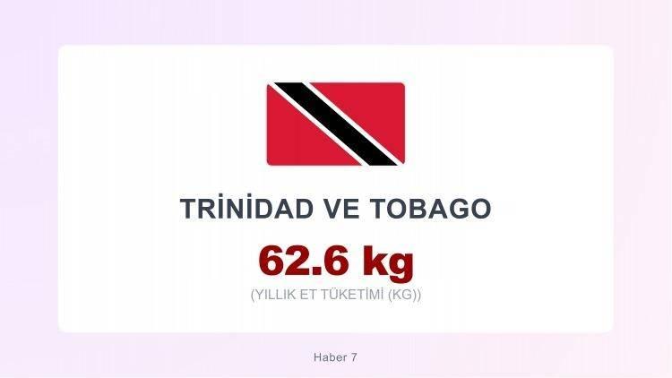 <p><span style="color:#B22222"><strong>TRİNİDAD VE TOBAGO</strong></span></p>
