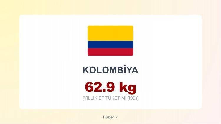 <p><span style="color:#B22222"><strong>KOLLOMBİYA</strong></span></p>
