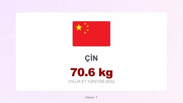 <p><span style="color:#B22222"><strong>&Ccedil;İN</strong></span></p>
