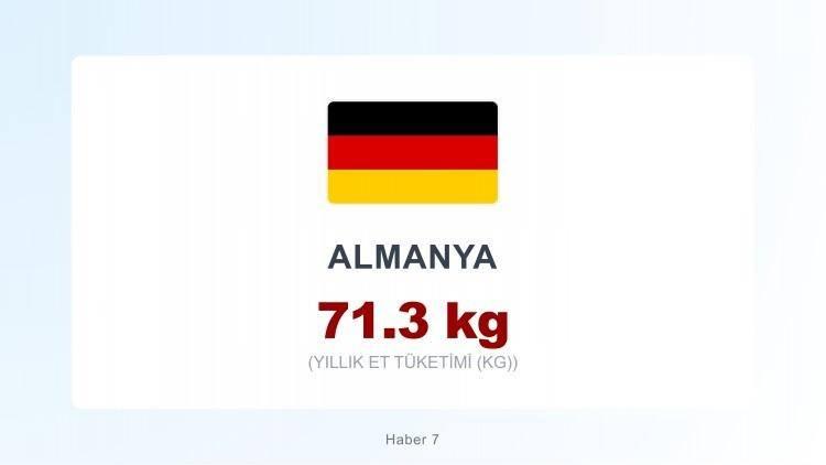 <p><span style="color:#B22222"><strong>ALMANYA</strong></span></p>
