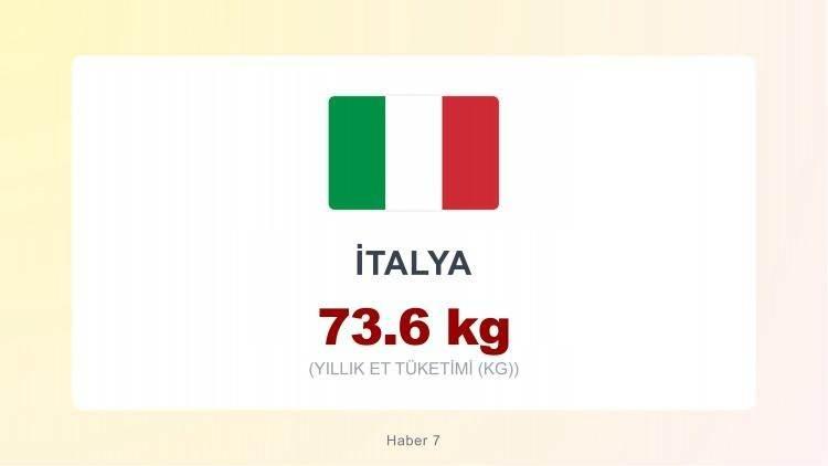 <p><span style="color:#B22222"><strong>İTALYA</strong></span></p>
