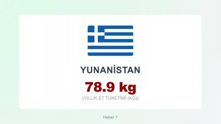 <p><span style="color:#B22222"><strong>YUNANİSTAN</strong></span></p>
