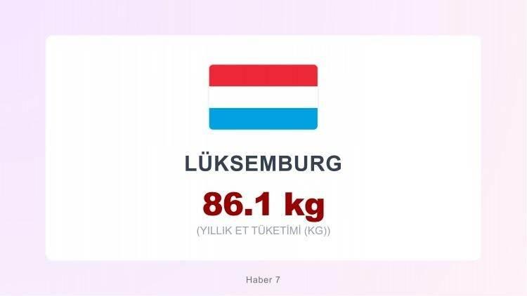 <p><span style="color:#B22222"><strong>L&Uuml;KSEMBURG</strong></span></p>
