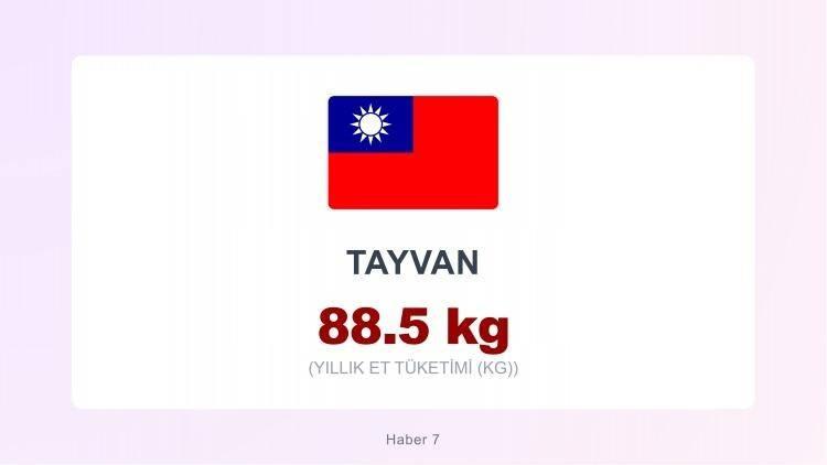 <p><span style="color:#B22222"><strong>TAYVAN</strong></span></p>
