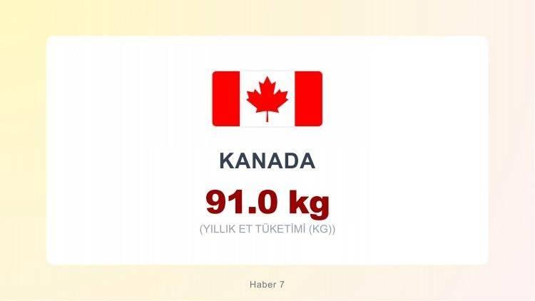 <p><span style="color:#B22222"><strong>KANADA</strong></span></p>
