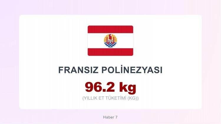 <p><span style="color:#B22222"><strong>FRANSIZ POLİNEZYASI</strong></span></p>
