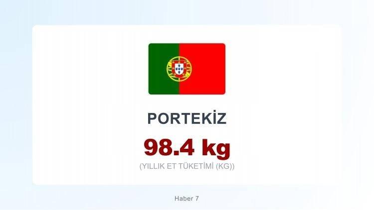 <p><span style="color:#B22222"><strong>PORTEKİZ</strong></span></p>

