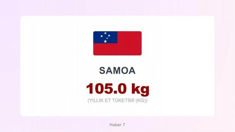 <p><span style="color:#B22222"><strong>SAMOA</strong></span></p>
