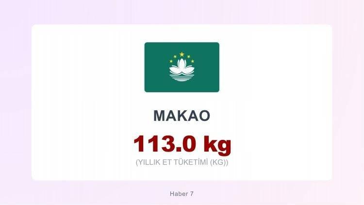 <p><span style="color:#B22222"><strong>MAKAO</strong></span></p>
