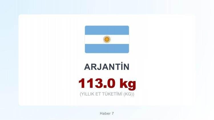 <p><span style="color:#B22222"><strong>ARJANTİN</strong></span></p>
