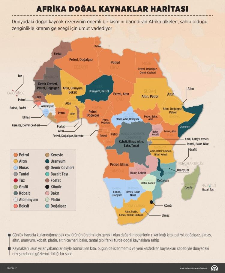 <p>Afrika, Dünya Ticaret Örgütünün (DTÖ) 2023'e dair yayımlandığı kesinleşmiş ticaret verilerine göre dünyada ticaretin en çok arttığı tek kıta</p>
