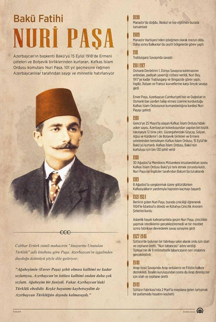 <p><span style="color:#B22222"><strong>KAYNAK: HABER7</strong></span></p>
