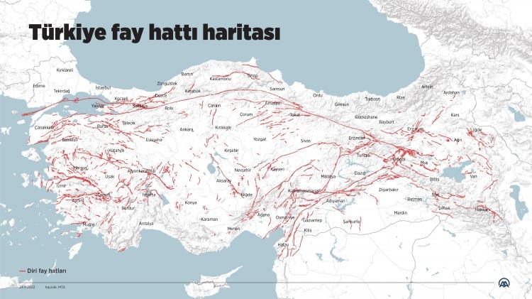 <p>Araştırmacılar bu süreçlerin simülasyonunu yapan bir jeodinamik model geliştirdiler. Araştırmada da yer alan Prof Jonas Kley, “Bu çalışma Dünya'nın sert dış kabuğunun nasıl işlediğini anlamaya yardımcı oluyor” diyor. Bu tür modeller yalnızca Dünya'nın jeolojik tarihini deşifre etmekle kalmayıp aynı zamanda pratik uygulama alanları da bulabilir.</p>
