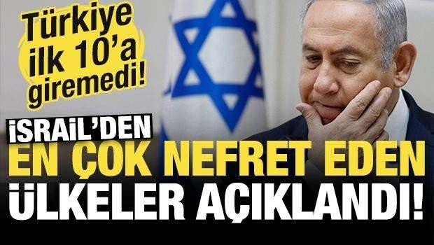 <p><span style="color:#B22222"><strong>İSRAİL'DEN EN ÇOK NEFRET EDEN 10 ÜLKE!</strong></span></p>