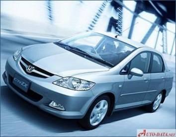 <p><strong><span style="color:#B22222">HONDA CITY </span> | 1,4 BENZİN 83 BEYGİR (410 BİN TL)</strong></p>
<p> </p>