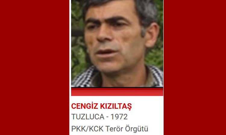 <p><strong><span style="color:#B22222">CENGİZ KIZILTAŞ  |</span>  PKK - KCK</strong></p>
