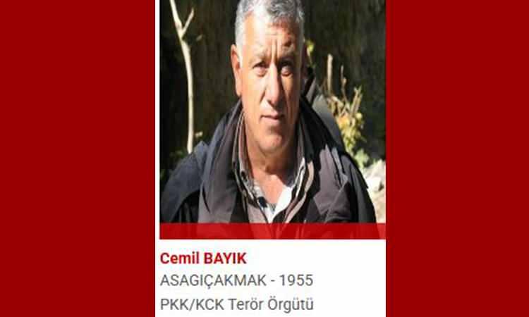 <p><strong><span style="color:#B22222">CEMİL BAYIK</span> | PKK - KCK</strong></p>