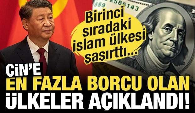 <p><span style="color:#B22222"><strong>ÇİN'E EN FAZLA BORCU OLAN ÜLKELER İSE BU ŞEKİLDE!</strong></span></p>

<p> </p>
