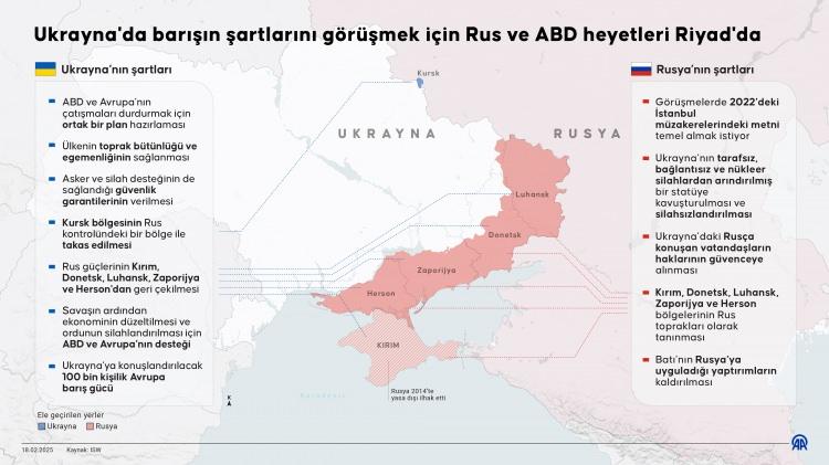 <p>300 bin askerin yaklaşık 50 tugay anlamına geldiği kaydedilen analizde, askerlerin donatılması için 1400 yeni muharebe tankı ve 2 bin piyade aracına da ihtiyaç duyulduğu vurgulandı.</p>
