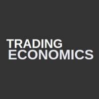 <p><span style="color:#B22222"><strong>Tradingeconomics.com</strong></span></p>
<p> </p>
<p>2025 yıl sonu tahmini: 2 bin 759 dolar</p>
<p>Tahminin yapıldığı tarih: 15 Ocak</p>