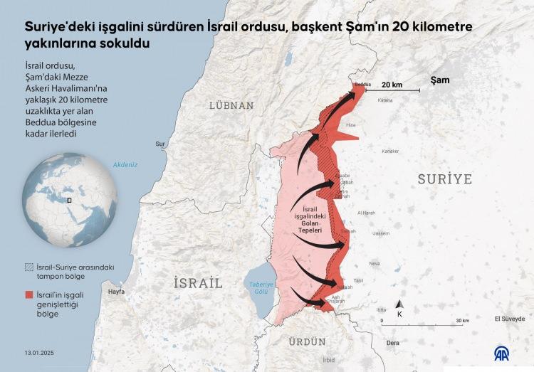 <p><strong>Golan Tepeleri, </strong>1967 yılında Altı Gün Savaşı sırasında İsrail tarafından Suriye'den ele geçirildi . Bu stratejik plato, yüksekliği nedeniyle önemli bir askeri avantaj sağlıyor. </p>

<p> </p>

<p><strong>israil'in çok kısa bir süre önce işgal ettiği bölge Şam'a sadece 20 km uzaklıkta...</strong></p>
